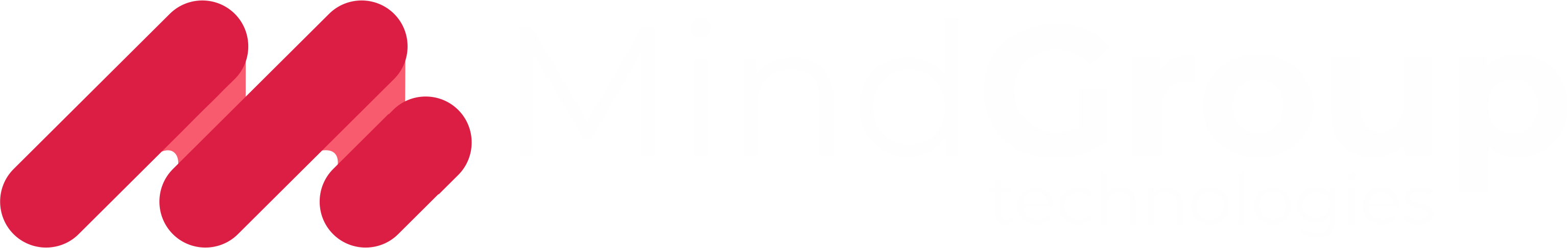 Mind Group Technologies