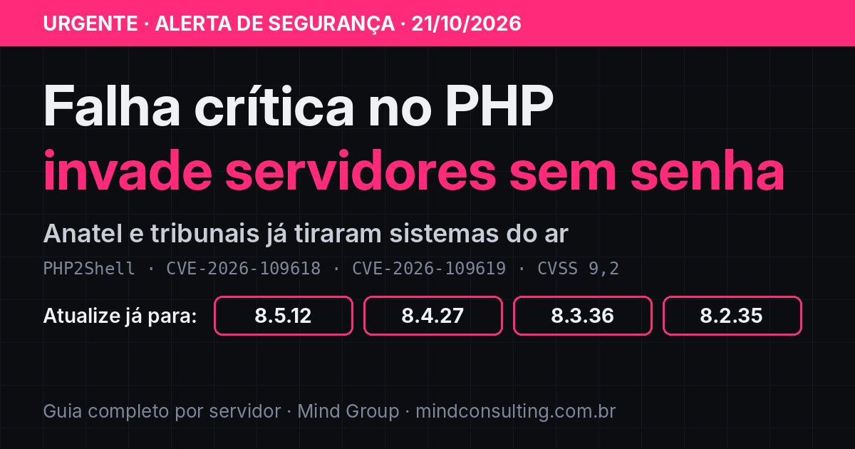PHP2Shell: falhas CVE-2026-109618 e CVE-2026-109619 no PHP e versões corrigidas 8.5.12, 8.4.27, 8.3.36 e 8.2.35